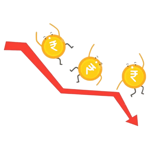Inflation Calculator
