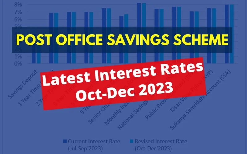 Post Office Savings Schemes