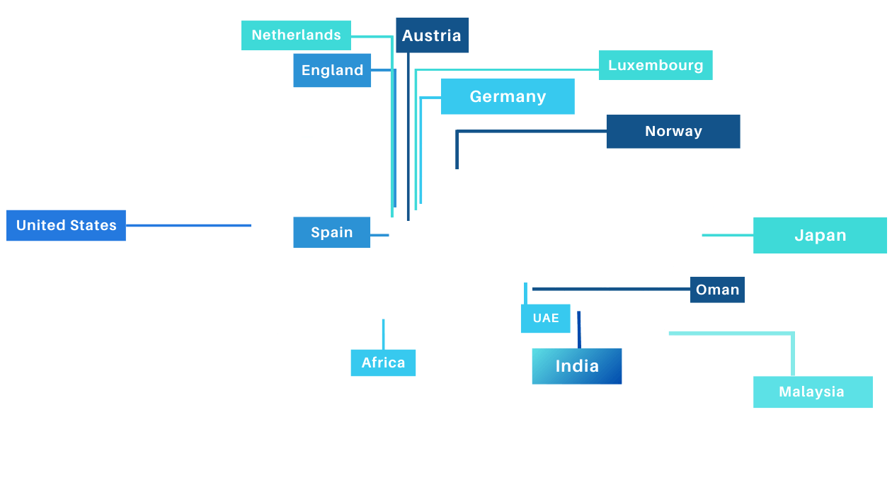 clients across the globe- Salma Sony