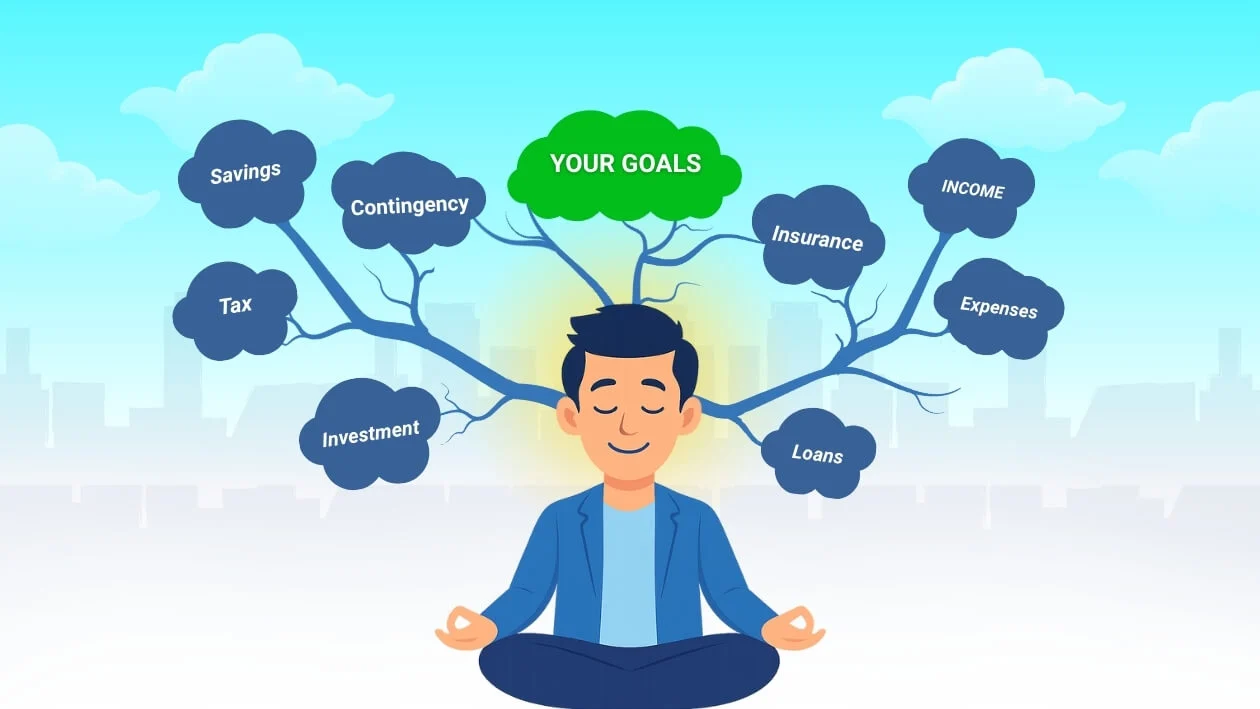 With Financial Plan